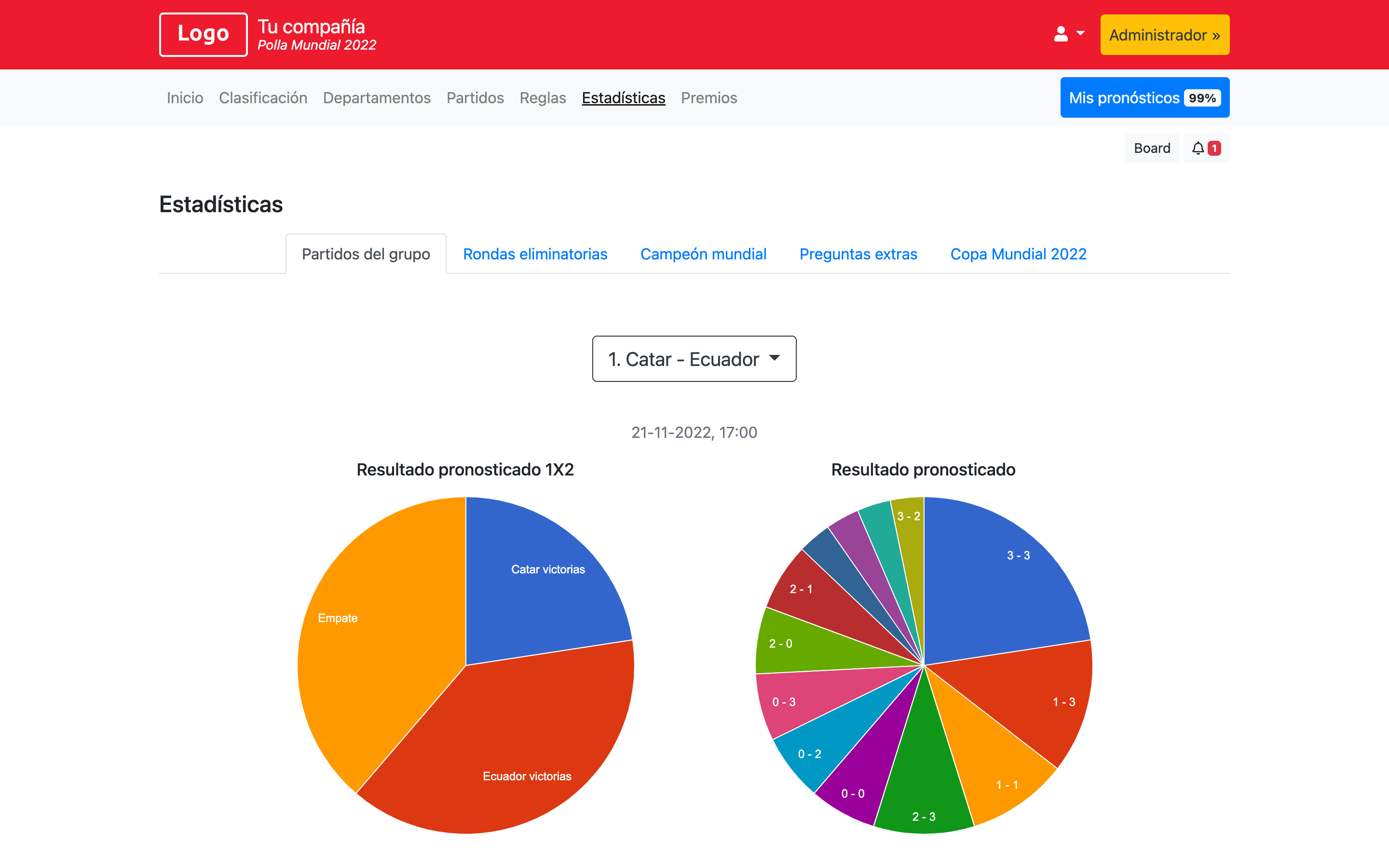 Polla Mundial 2026 - WK 2026